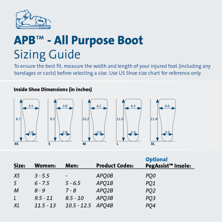 Understanding Darco Offloading Boots & PegAssist Insoles: A Patient ...