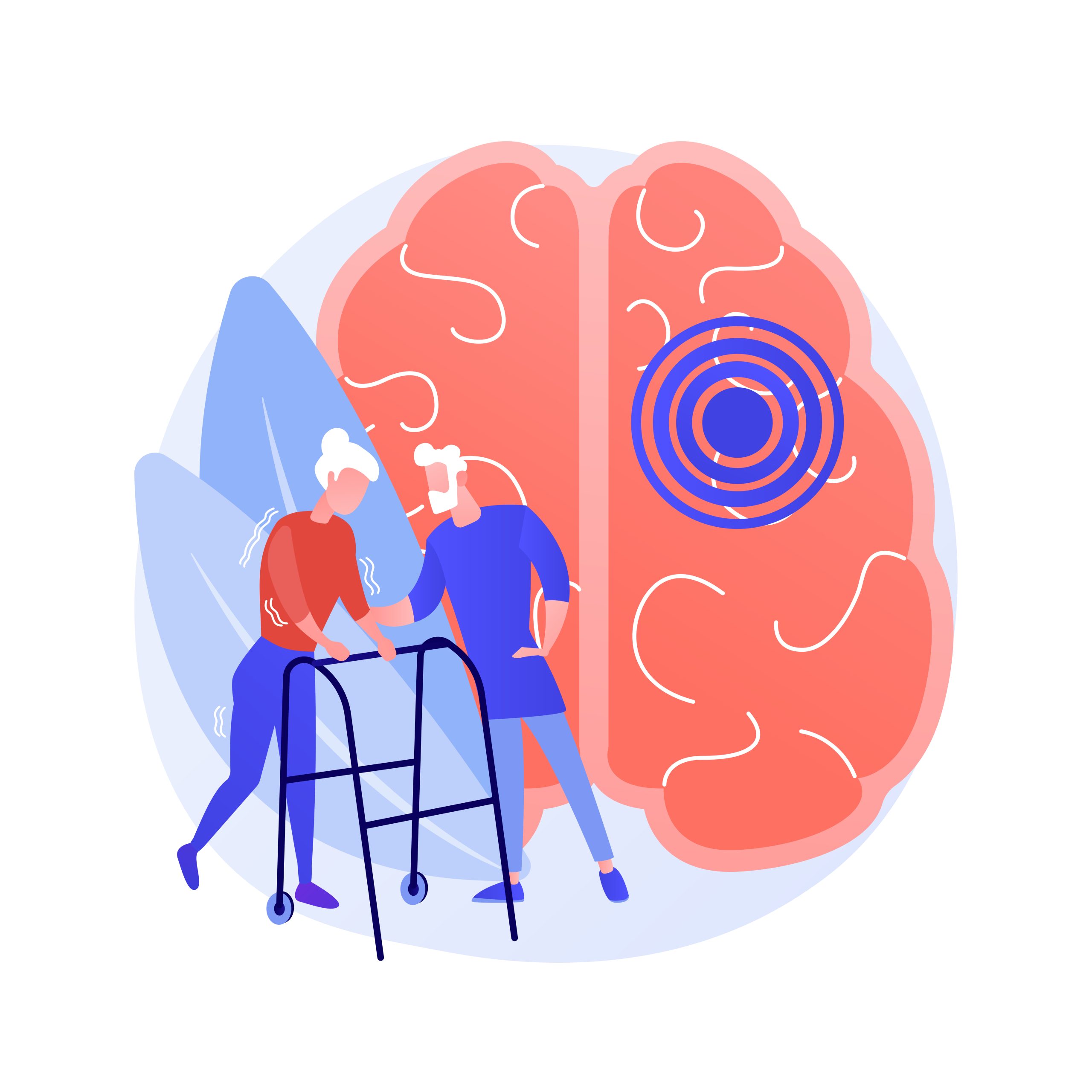 Parkinson’s Disease (PD): Clinical Recognition, Diagnosis, and Management